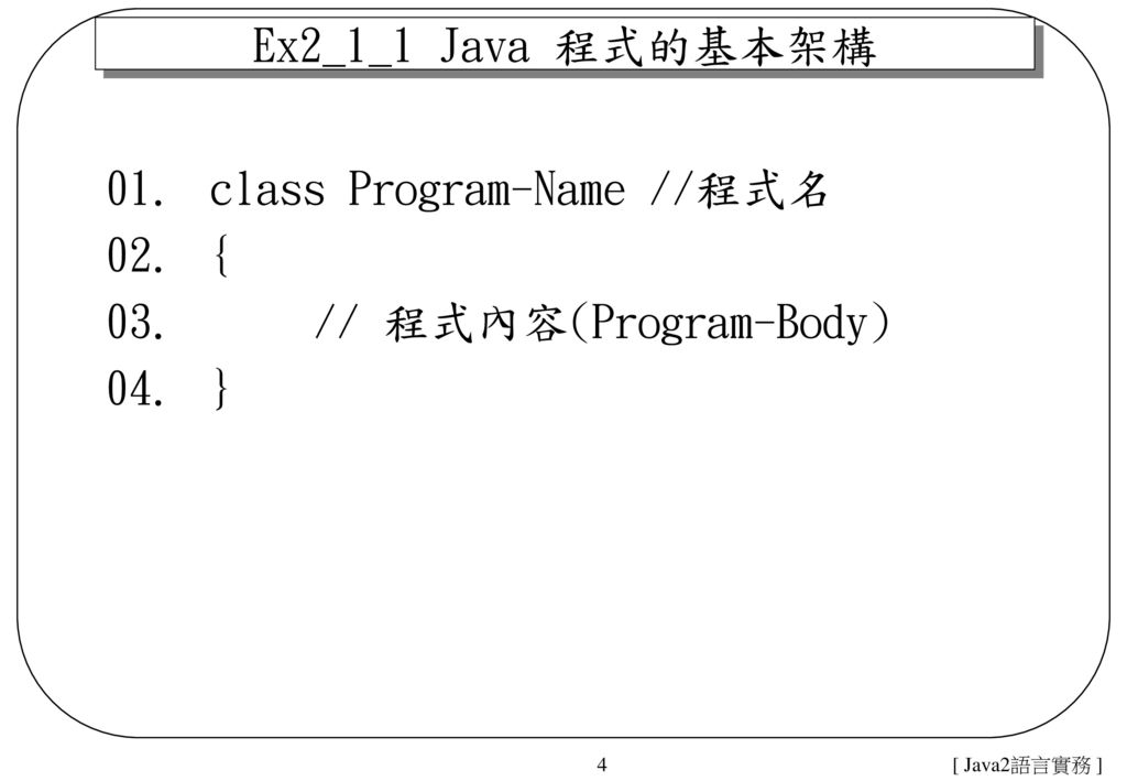 01. class Program-Name //程式名 02. { 03. // 程式內容(Program-Body) 04. }