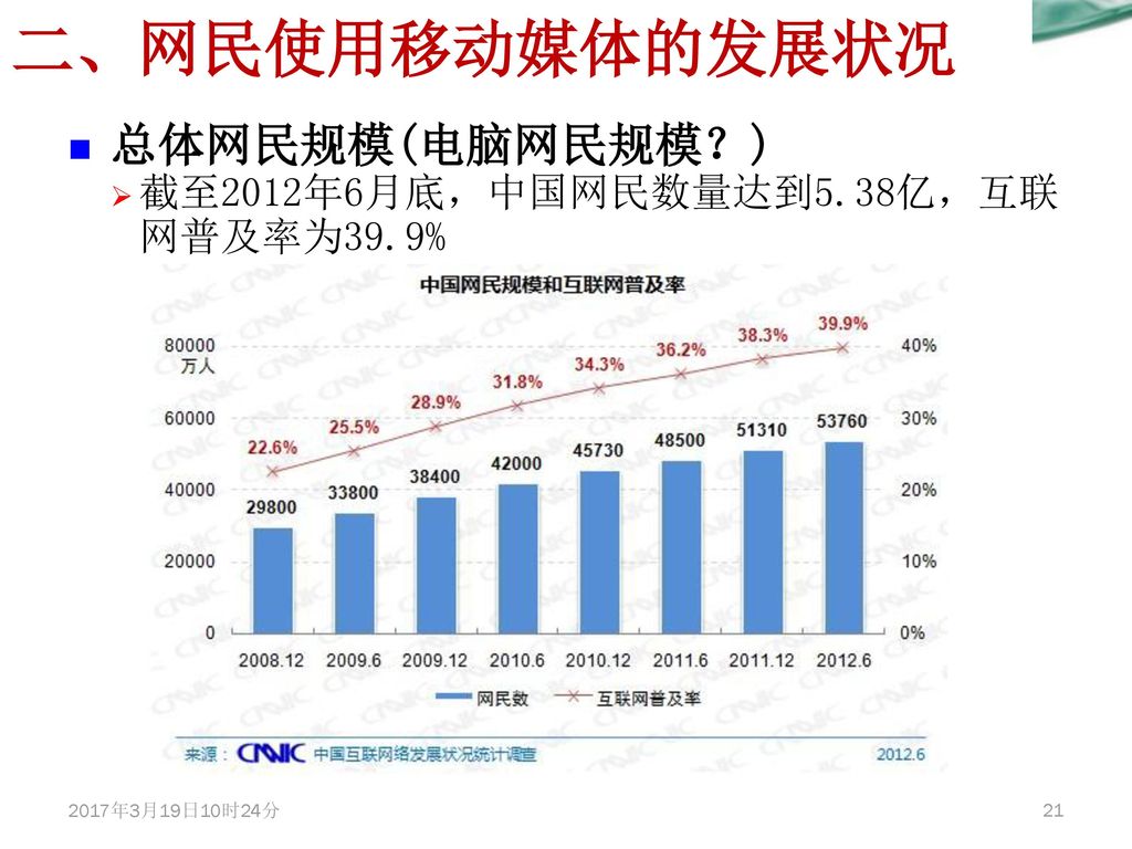 二、网民使用移动媒体的发展状况 总体网民规模(电脑网民规模？) 截至2012年6月底，中国网民数量达到5.38亿，互联网普及率为39.9%