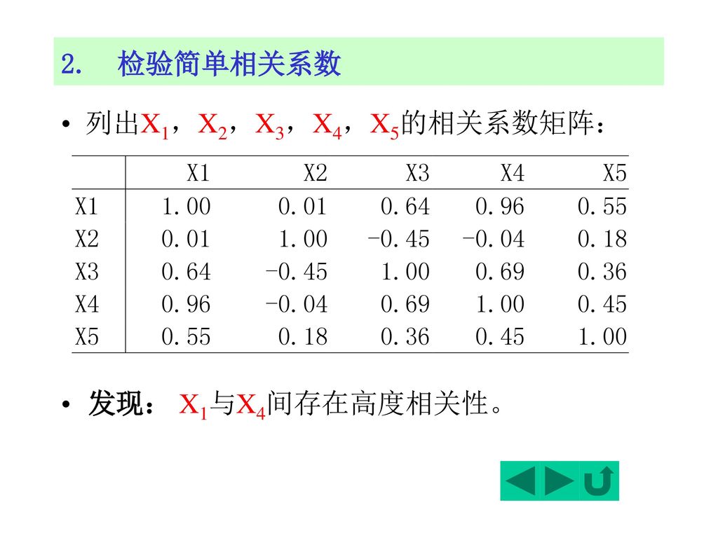 2. 检验简单相关系数 列出X1，X2，X3，X4，X5的相关系数矩阵： 发现： X1与X4间存在高度相关性。