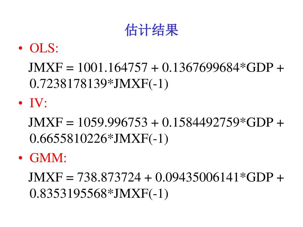 估计结果 OLS: JMXF = *GDP *JMXF(-1) IV: JMXF = *GDP *JMXF(-1)