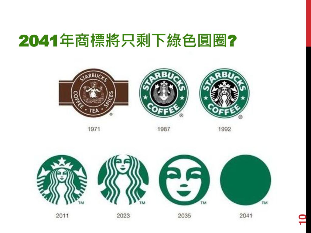 2041年商標將只剩下綠色圓圈