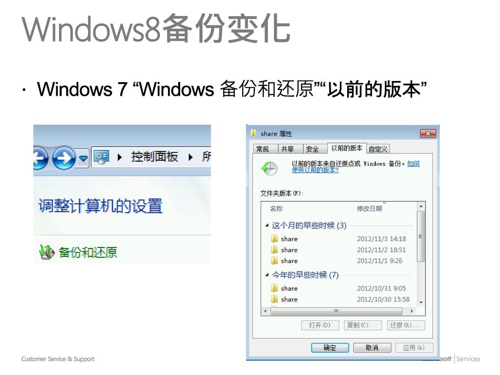 如何打造windows安全 全国总工会网络工程师培训 Ppt Download