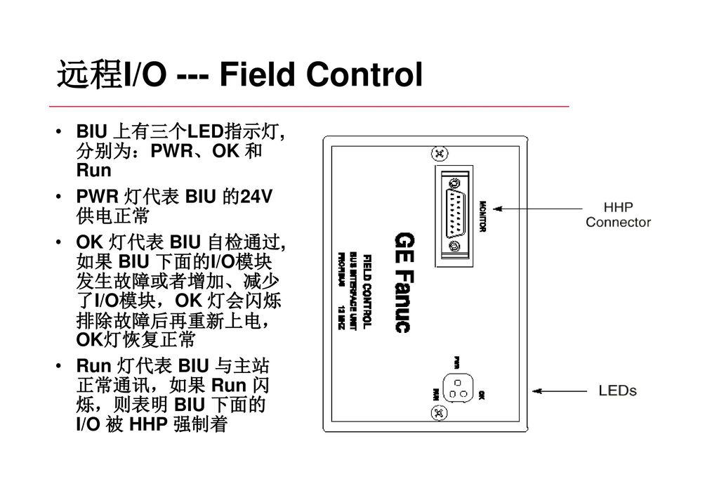 远程I/O --- Field Control
