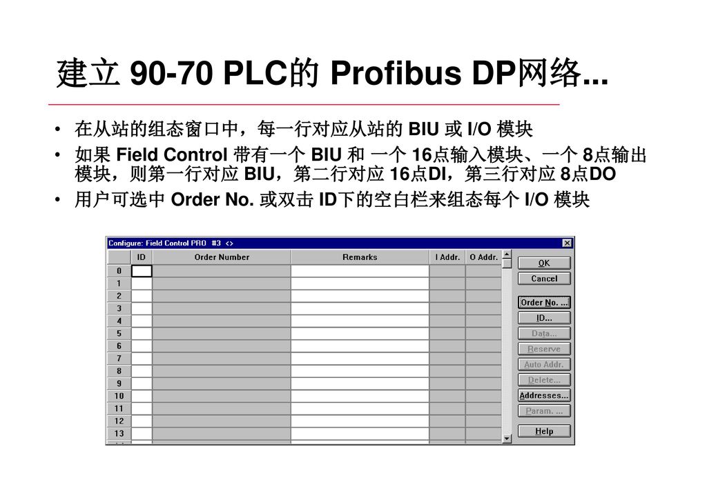 建立 PLC的 Profibus DP网络... 在从站的组态窗口中，每一行对应从站的 BIU 或 I/O 模块