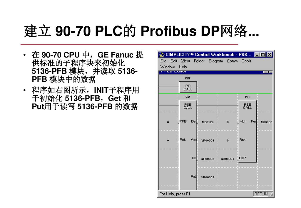 建立 PLC的 Profibus DP网络... 在 CPU 中，GE Fanuc 提 供标准的子程序块来初始化 5136-PFB 模块，并读取 5136-PFB 模块中的数据.