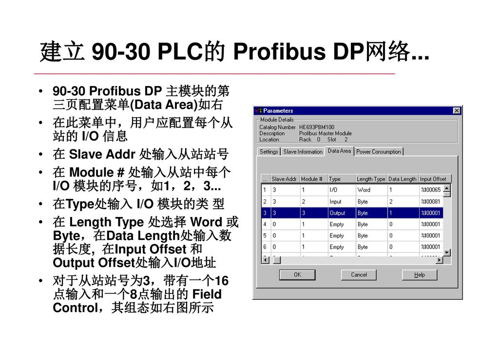 建立 PLC的 Profibus DP网络 Profibus DP 主模块的第 三页配置菜单(Data Area)如右. 在此菜单中，用户应配置每个从 站的 I/O 信息.