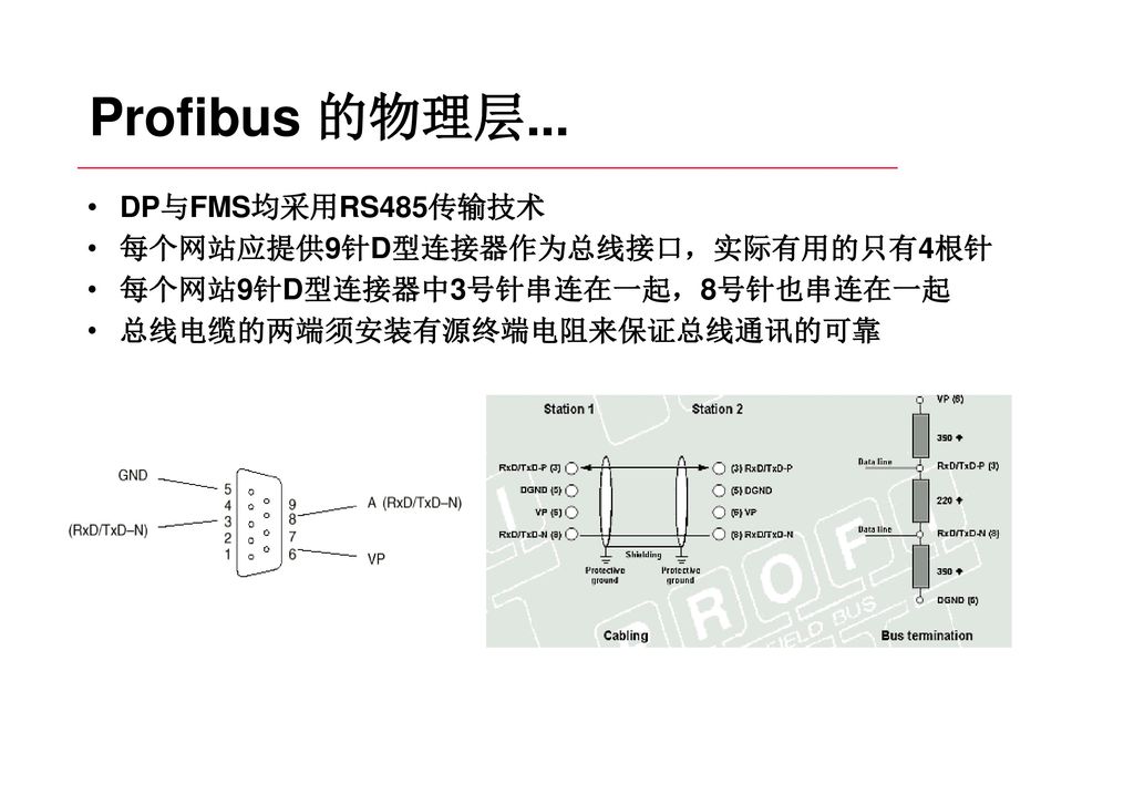 Profibus 的物理层... DP与FMS均采用RS485传输技术 每个网站应提供9针D型连接器作为总线接口，实际有用的只有4根针