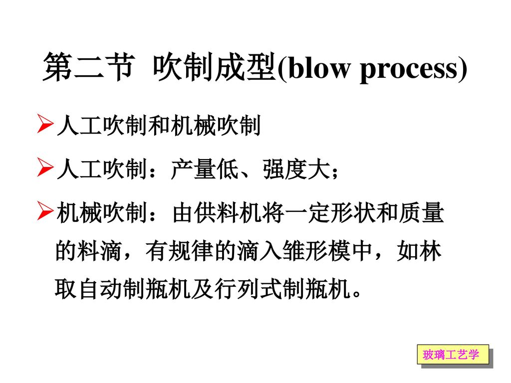 第二节 吹制成型(blow process)