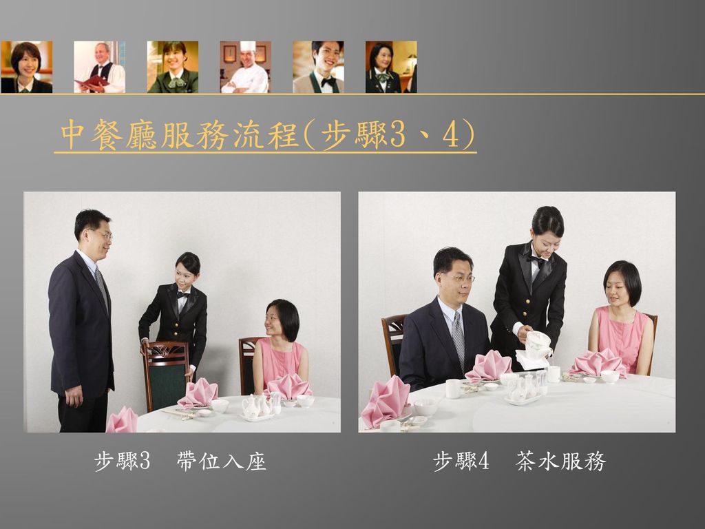 中餐廳服務流程(步驟3、4) 步驟3 帶位入座 步驟4 茶水服務