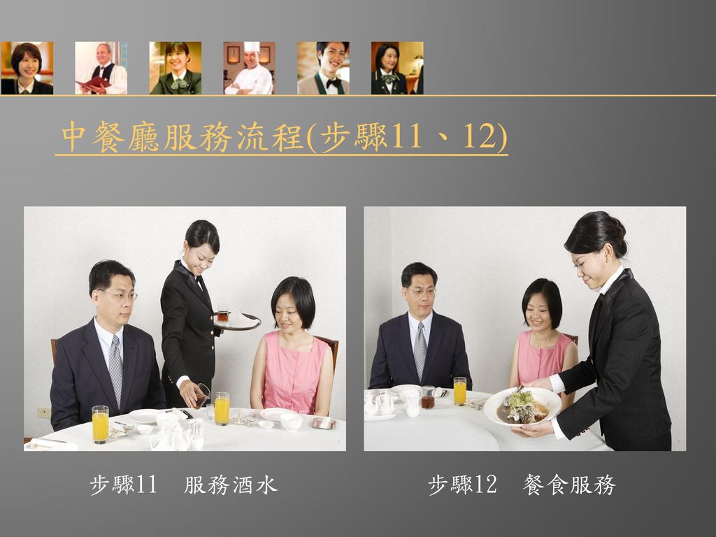 中餐廳服務流程(步驟11、12) 步驟11 服務酒水 步驟12 餐食服務