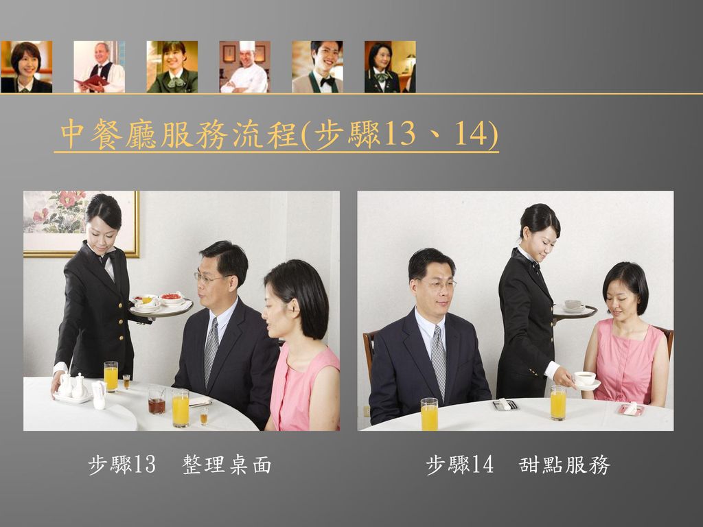中餐廳服務流程(步驟13、14) 步驟13 整理桌面 步驟14 甜點服務