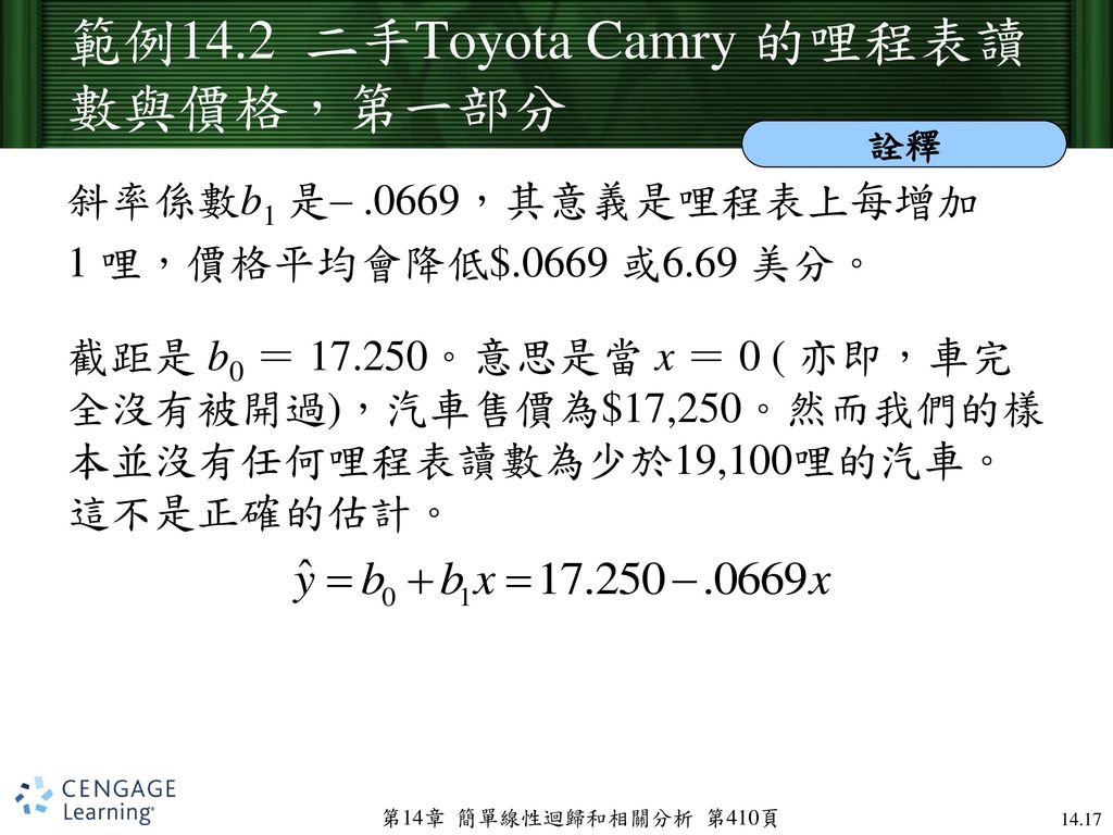 範例14.2 二手Toyota Camry 的哩程表讀數與價格，第一部分