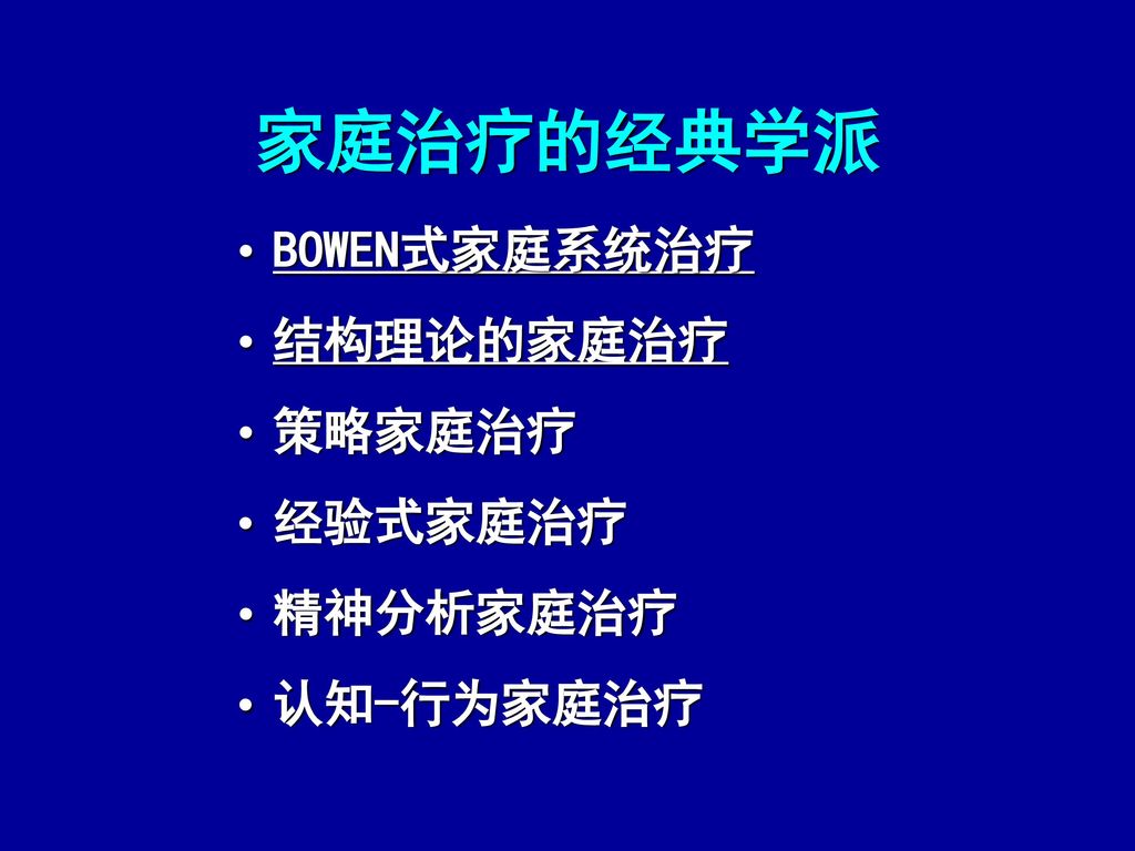 孟馥心理治疗预约电话婚姻与家庭治疗简介孟馥心理治疗预约电话ppt Download