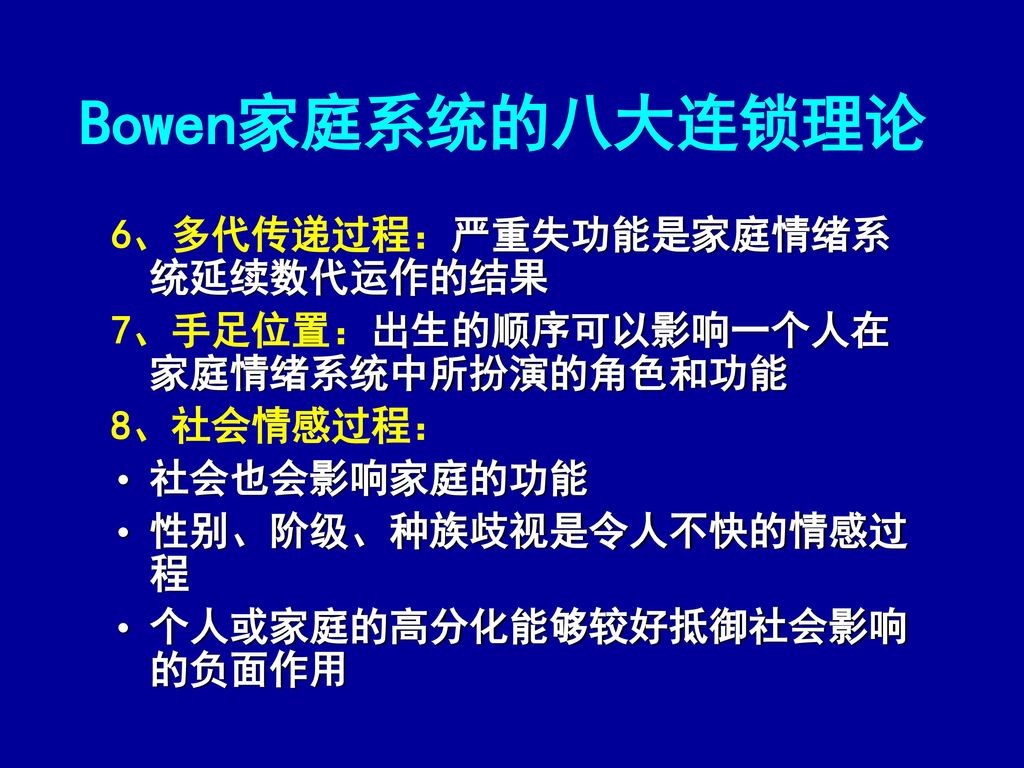 孟馥心理治疗预约电话婚姻与家庭治疗简介孟馥心理治疗预约电话ppt Download