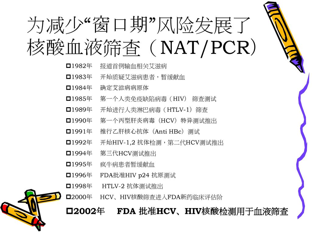 血友病治疗相关的输血及血液制品介绍张心声山东省血液中心 Ppt Download