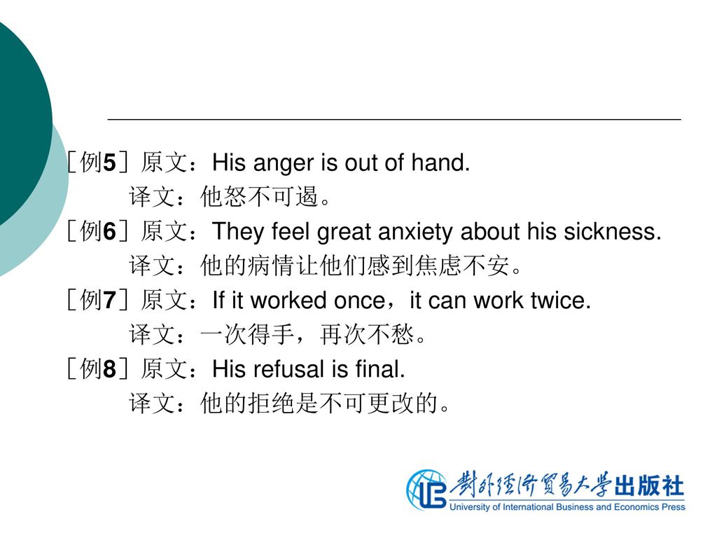 ［例5］原文：His anger is out of hand.