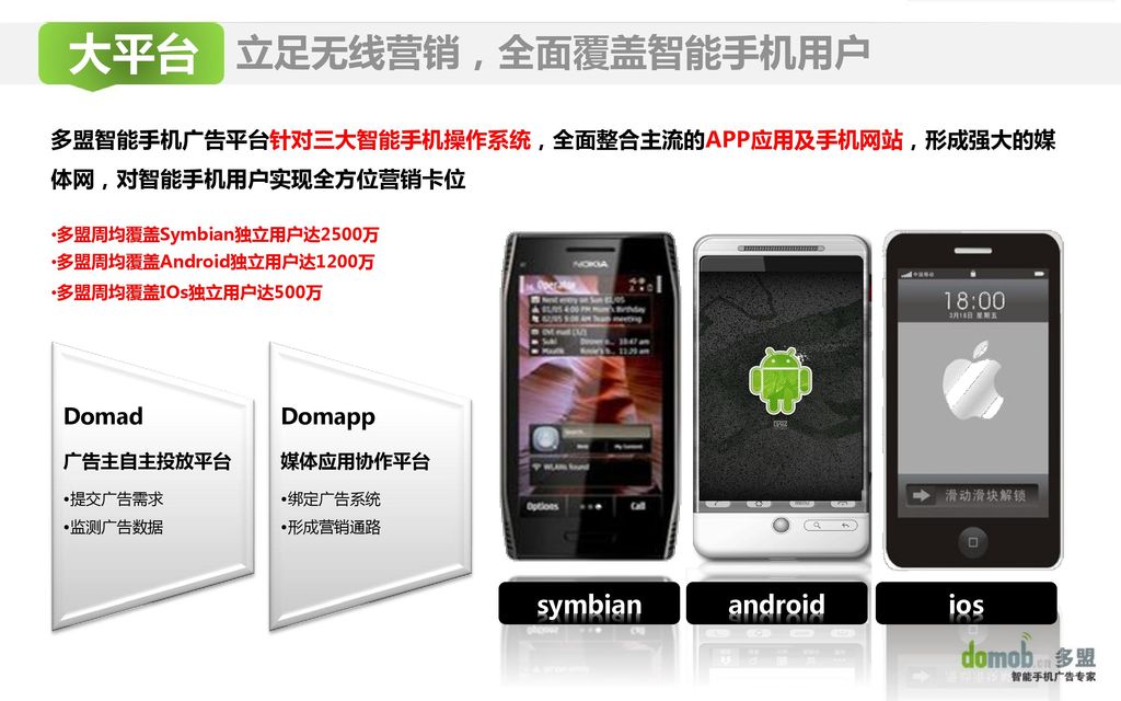 大平台 立足无线营销，全面覆盖智能手机用户 symbian android ios