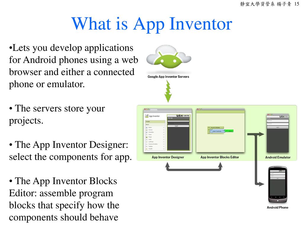 What is App Inventor Lets you develop applications for Android phones using a web browser and either a connected phone or emulator.