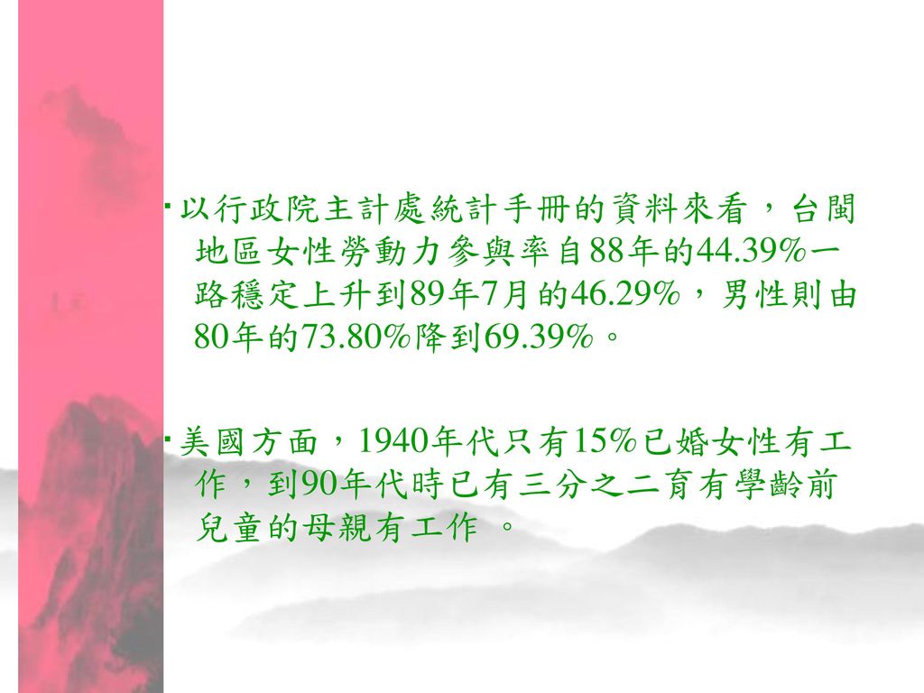 ‧以行政院主計處統計手冊的資料來看，台閩地區女性勞動力參與率自88年的44. 39%一路穩定上升到89年7月的46