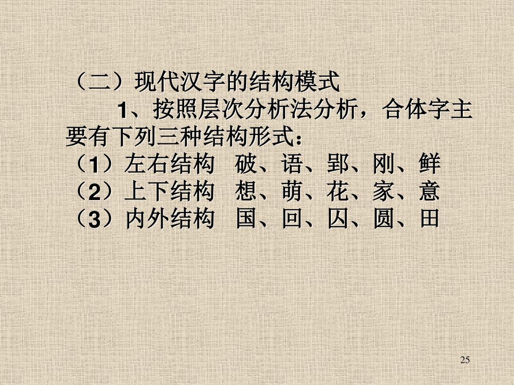 （二）现代汉字的结构模式 1、按照层次分析法分析，合体字主要有下列三种结构形式： （1）左右结构 破、语、郢、刚、鲜 （2）上下结构 想、萌、花、家、意 （3）内外结构 国、回、囚、圆、田