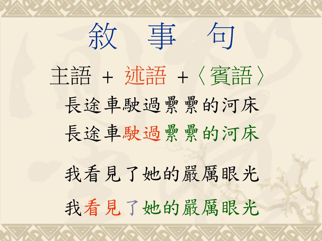 語文常識語法篇 Ppt Download