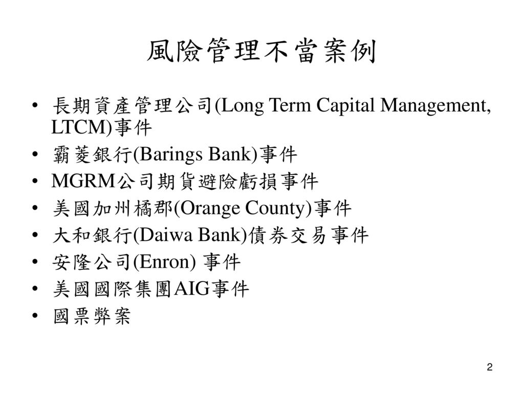 風險管理不當案例 長期資產管理公司(Long Term Capital Management, LTCM)事件