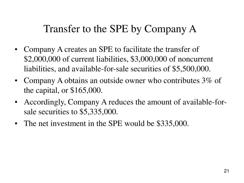 Transfer to the SPE by Company A