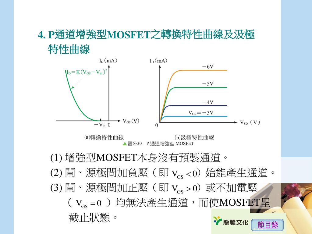 4. P通道增強型MOSFET之轉換特性曲線及汲極 特性曲線