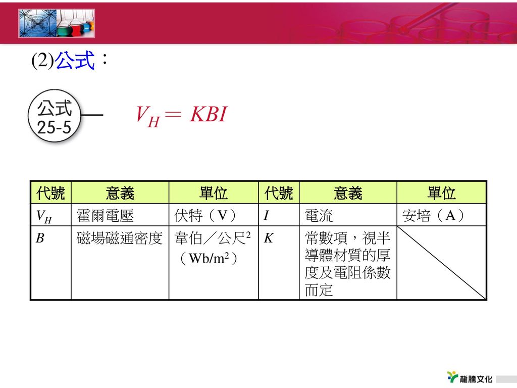 (2)公式： 代號 意義 單位 VH 霍爾電壓 伏特（V） I 電流 安培（A） B 磁場磁通密度 韋伯／公尺2 （Wb/m2） K