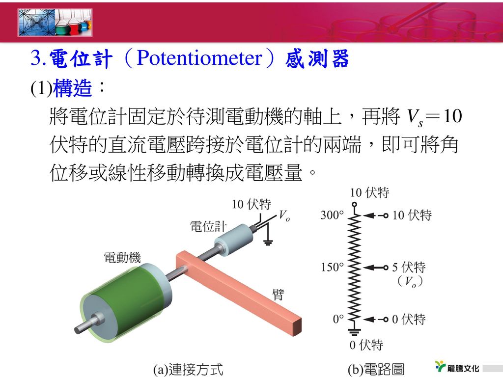 3.電位計（Potentiometer）感測器
