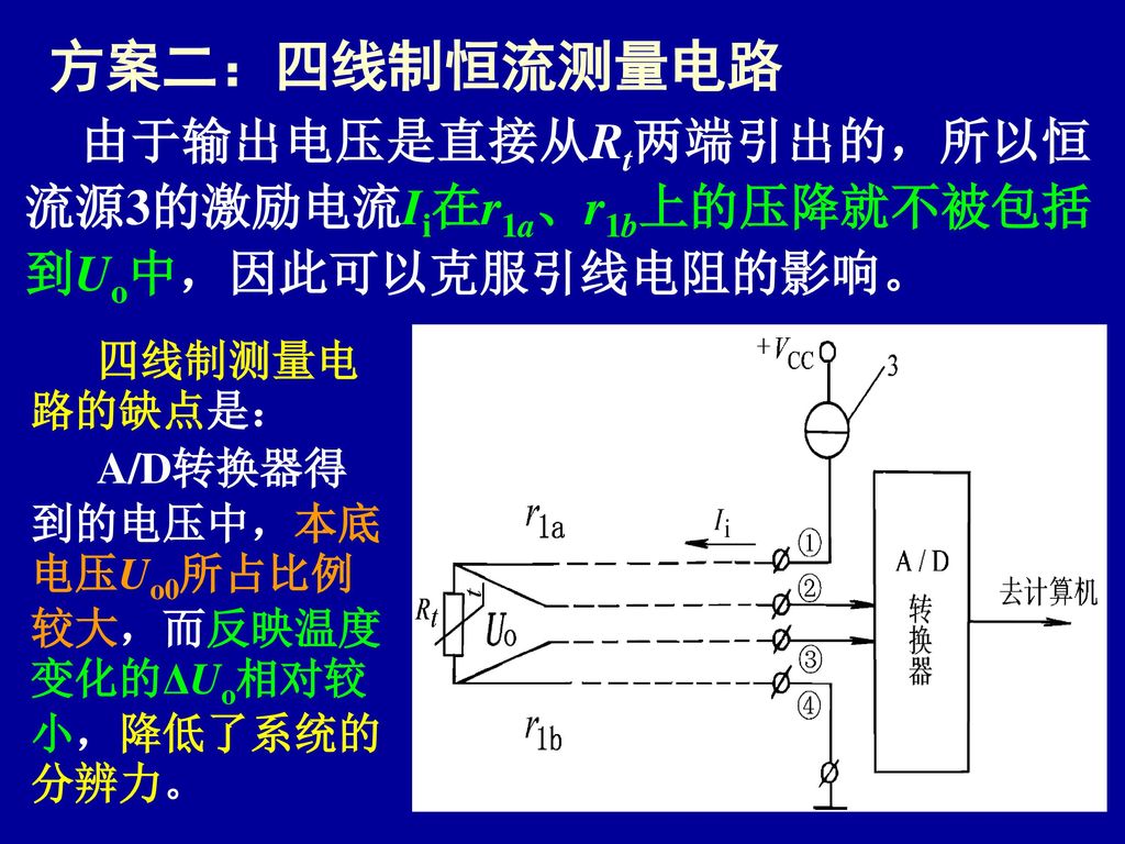 方案二：四线制恒流测量电路 由于输出电压是直接从Rt两端引出的，所以恒流源3的激励电流Ii在r1a、r1b上的压降就不被包括到Uo中，因此可以克服引线电阻的影响。 四线制测量电路的缺点是：