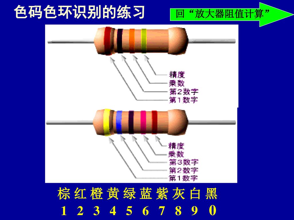 色码色环识别的练习 回 放大器阻值计算 棕 红 橙 黄 绿 蓝 紫 灰 白 黑