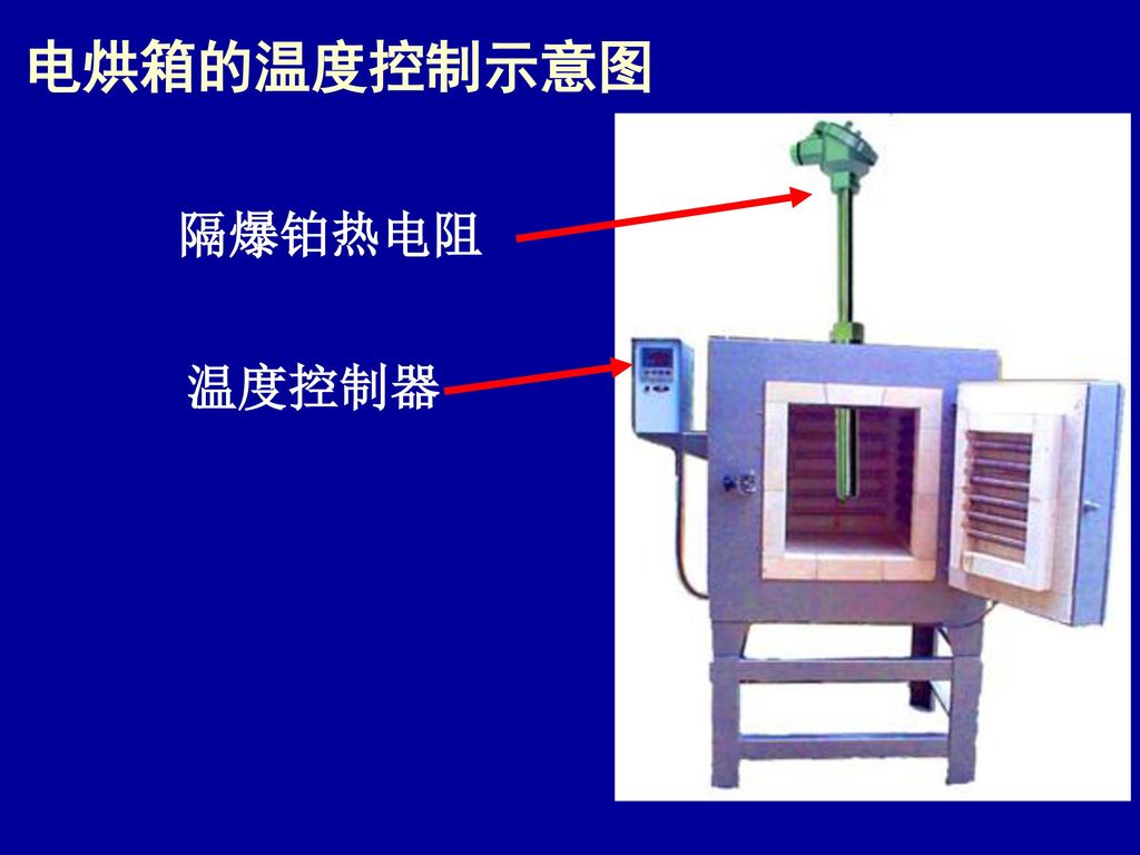 电烘箱的温度控制示意图 隔爆铂热电阻 温度控制器