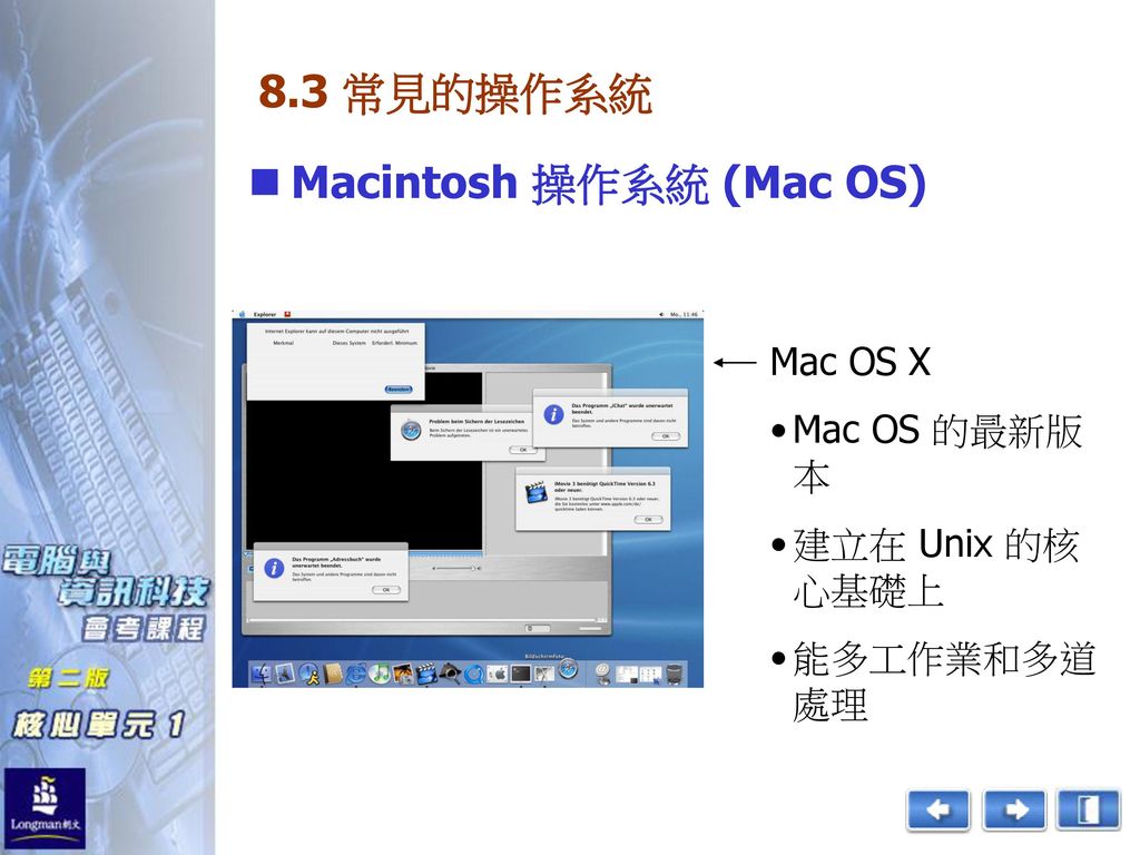 Macintosh 操作系統 (Mac OS)