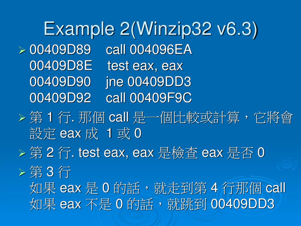 Example 2(Winzip32 v6.3) 00409D89 call EA 00409D8E test eax, eax 00409D90 jne 00409DD D92 call 00409F9C.