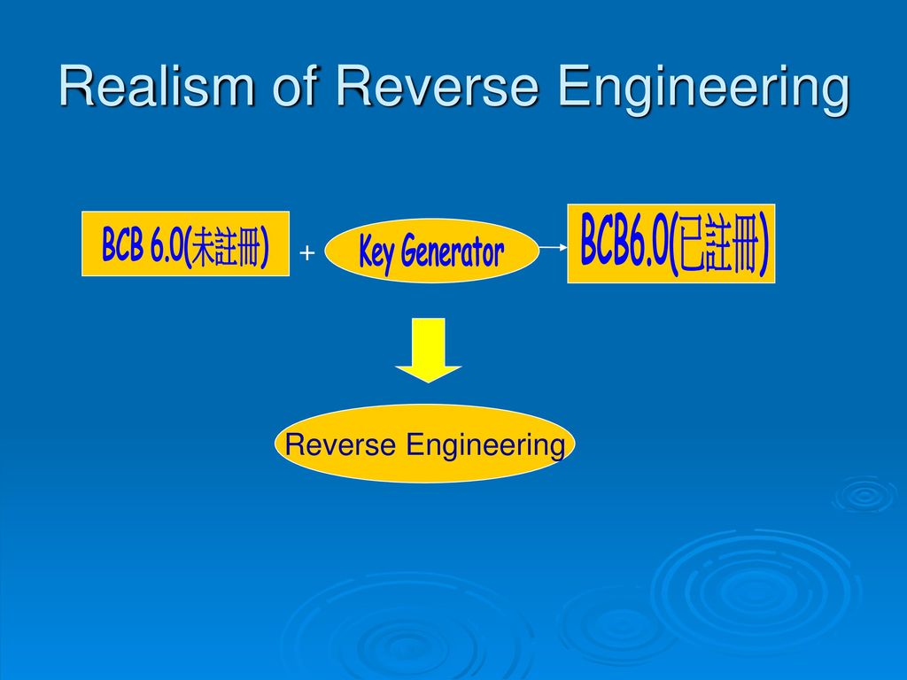 Realism of Reverse Engineering