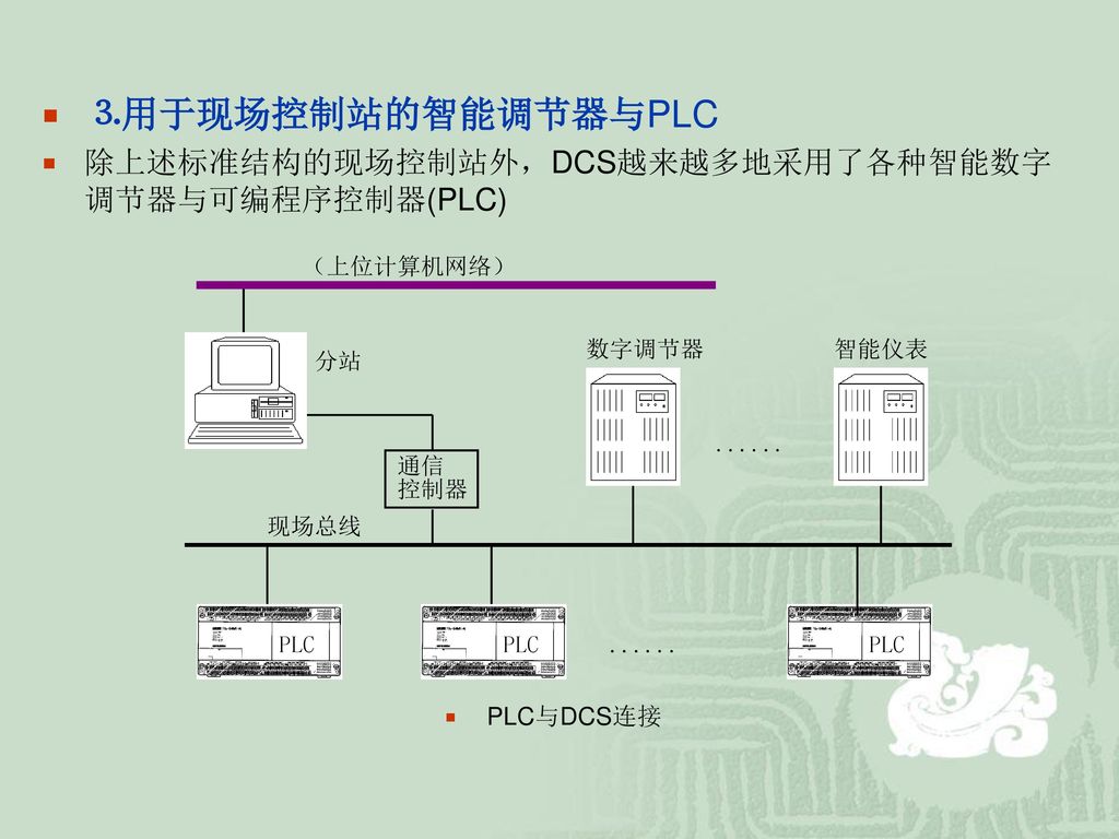 ⒊用于现场控制站的智能调节器与PLC 除上述标准结构的现场控制站外，DCS越来越多地采用了各种智能数字调节器与可编程序控制器(PLC)