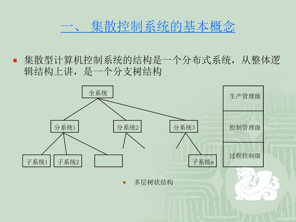 一、 集散控制系统的基本概念 集散型计算机控制系统的结构是一个分布式系统，从整体逻辑结构上讲，是一个分支树结构 多层树状结构