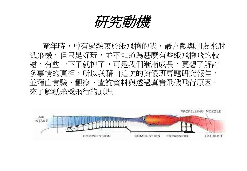 自由遨翔的 紙飛機報告製作 穆星穎指導老師 黎家雲 Ppt Download