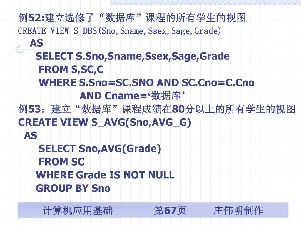 例52:建立选修了 数据库 课程的所有学生的视图 AS SELECT S.Sno,Sname,Ssex,Sage,Grade
