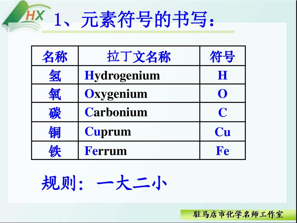 1、元素符号的书写： 规则：一大二小 名称 拉丁文名称 符号 氢 Hydrogenium H 氧 Oxygenium O 碳