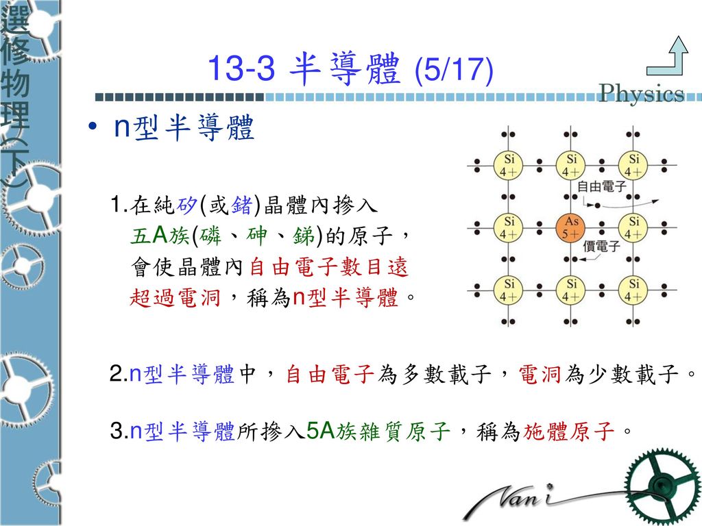 13-3 半導體 (5/17) n型半導體 1.在純矽(或鍺)晶體內摻入 五A族(磷、砷、銻)的原子， 會使晶體內自由電子數目遠