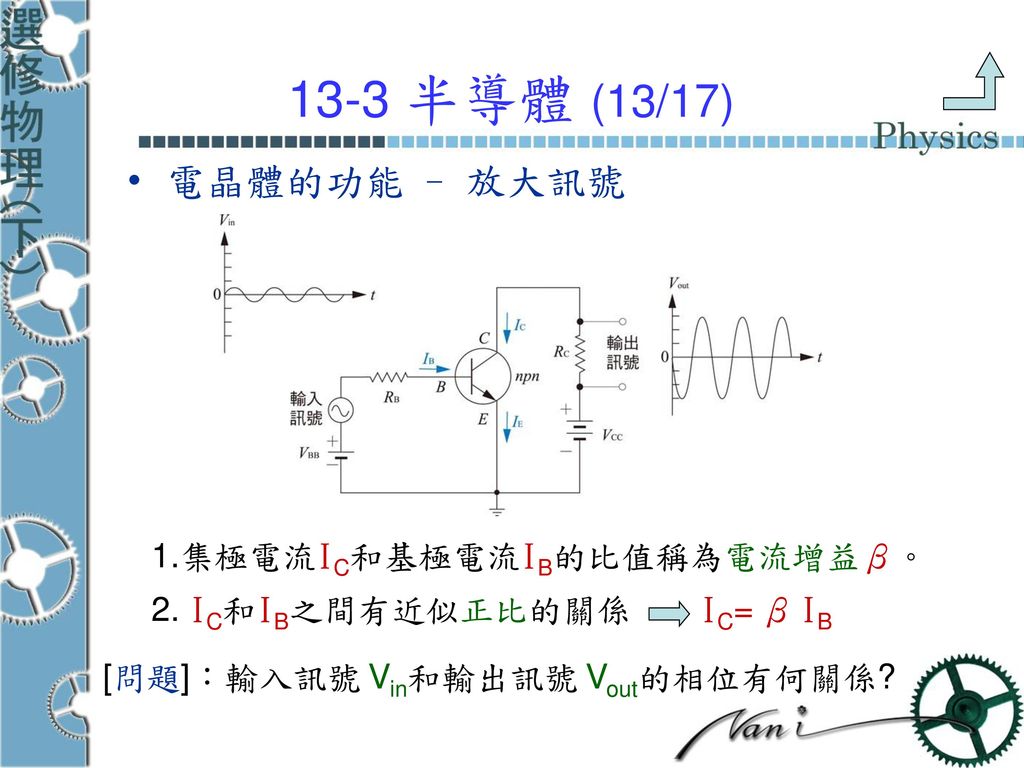 13-3 半導體 (13/17) 電晶體的功能 – 放大訊號 1.集極電流IC和基極電流IB的比值稱為電流增益β。