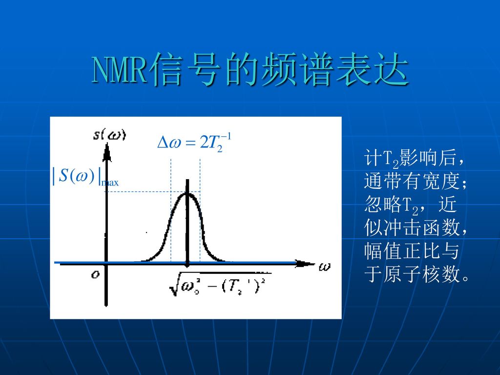NMR信号的频谱表达 计T2影响后，通带有宽度；忽略T2，近似冲击函数，幅值正比与于原子核数。