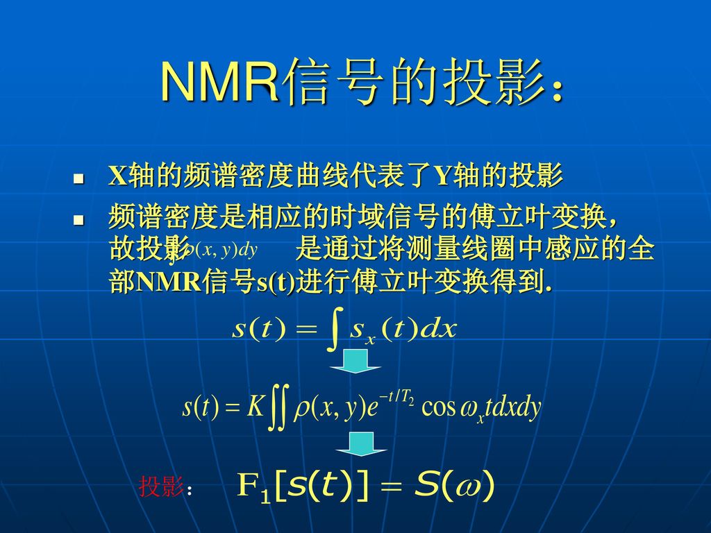 NMR信号的投影： X轴的频谱密度曲线代表了Y轴的投影