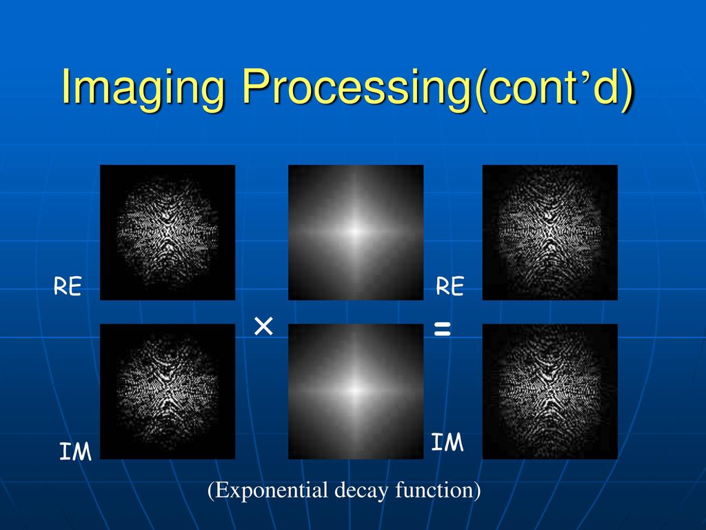 Imaging Processing(cont’d)