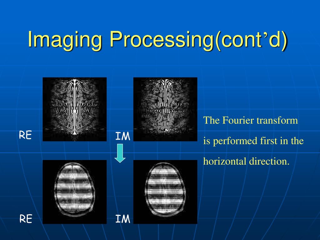Imaging Processing(cont’d)