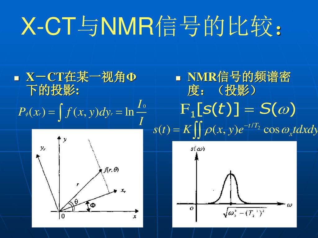 X-CT与NMR信号的比较： X－CT在某一视角Φ下的投影: NMR信号的频谱密度：（投影）
