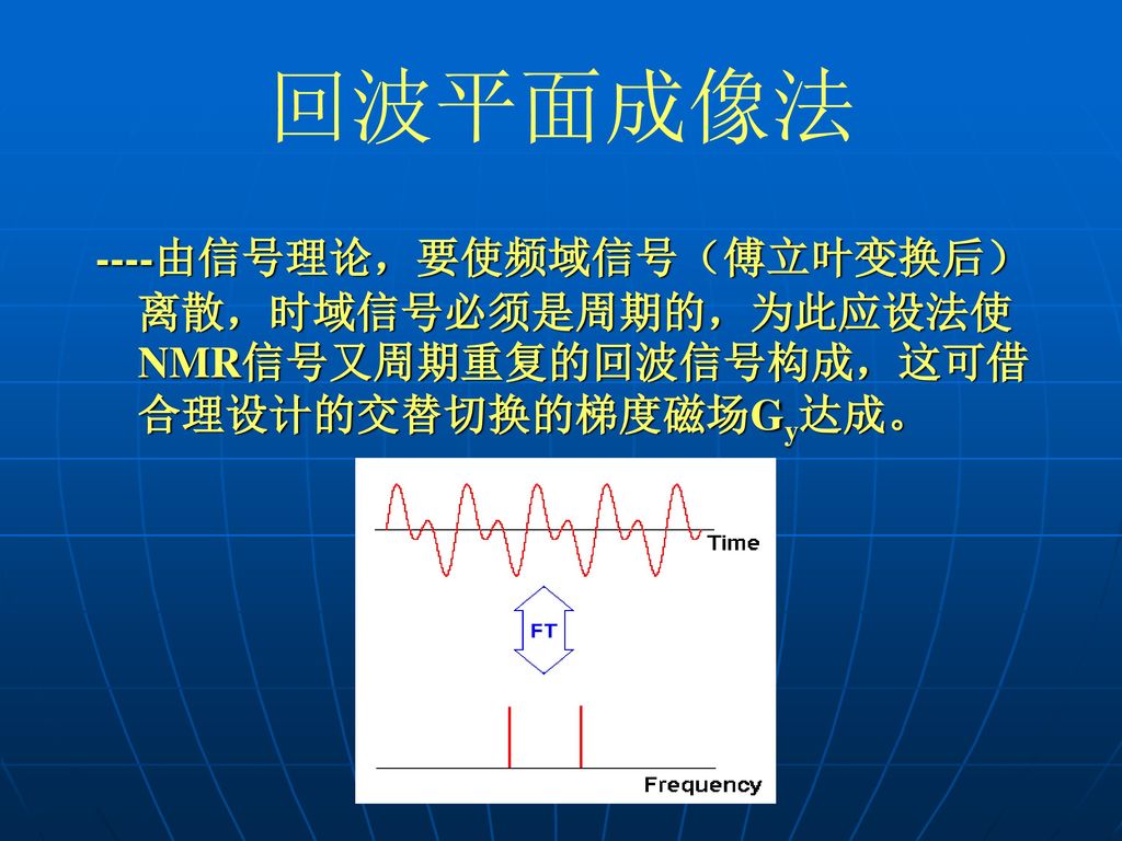 回波平面成像法 ----由信号理论，要使频域信号（傅立叶变换后）离散，时域信号必须是周期的，为此应设法使NMR信号又周期重复的回波信号构成，这可借合理设计的交替切换的梯度磁场Gy达成。