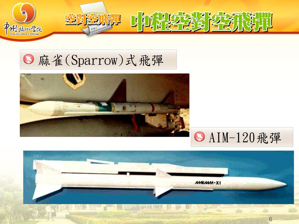 麻雀(Sparrow)式飛彈 AIM-120飛彈
